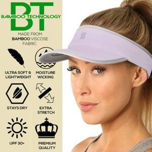 Super Absorbent Visor